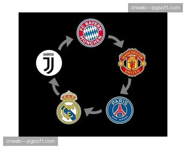 德转列今夏合同到期十大中场，B席2700万欧居首