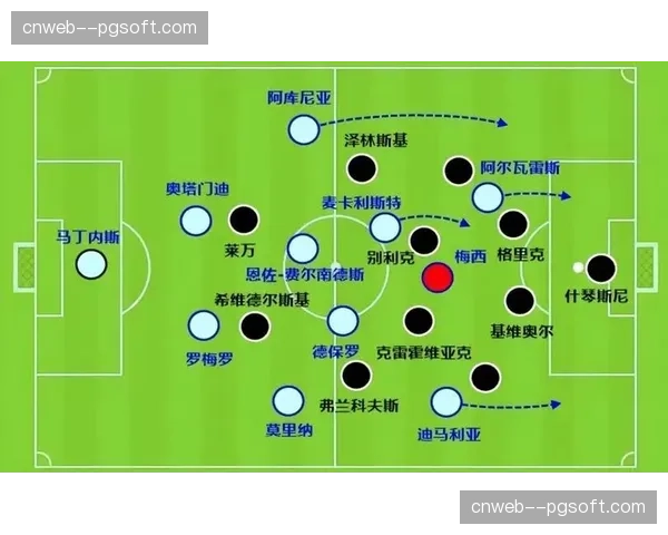 战术板：剖析都灵尤里奇如何用4-3-1-2菱形中场限制对手边路进攻